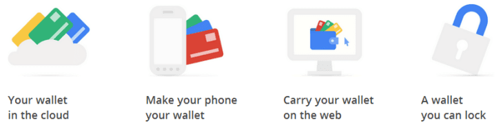 Google Wallet Overview